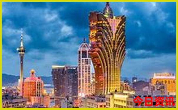 哈尔滨市的旅游景点有哪些